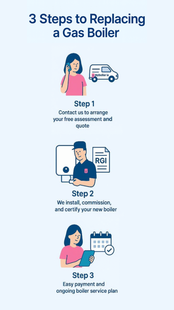 vertical (6) vertical (6)